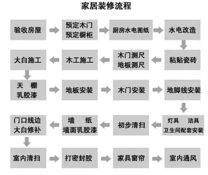 http://dggmov.cn/